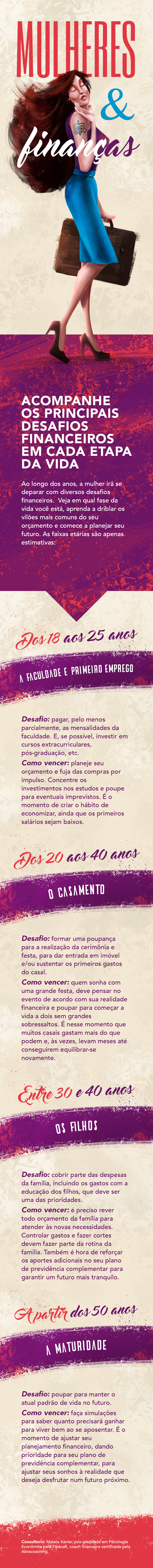 01_03_INFOGRÁFICO_Especial Dia Internacional da Mulher